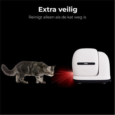 Automatische Kattenbak Met Camera - Zelfreinigende Kattenbak - Inclusief App - Met kattenbakmat en 3 rollen opvangzakjes - 82L XXL- Zedar K1200+