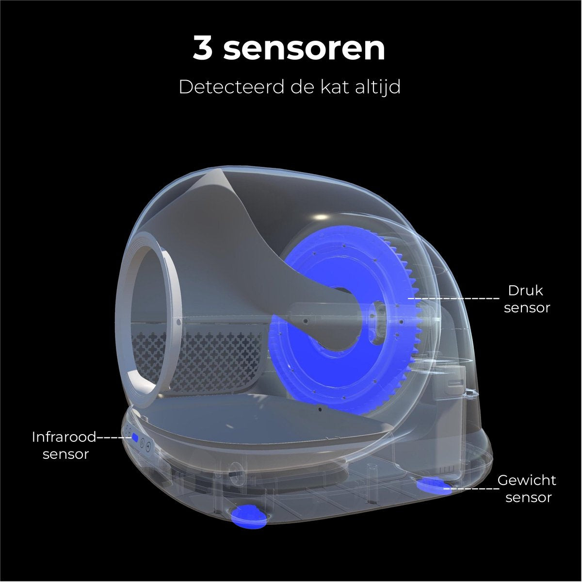 Automatische Kattenbak Met Camera - Zelfreinigende Kattenbak - Inclusief App - Met kattenbakmat en 3 rollen opvangzakjes - 82L XXL- Zedar K1200+